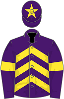 Corach Rambler silks