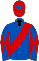 The Goffer silks