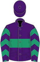 Novus silks