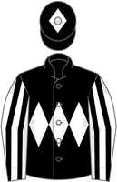 Wychwood Partnership silks